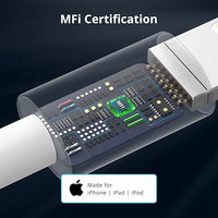 Thumbnail for USB C to Lightning Cable 1M [Apple MFi Certified] iPhone Fast Charger Cable USB-C Charging Cord for iPhone 13/12/12 PRO Max/12 Mini/11/11PRO/XS/Max/XR/X/8/8Plus/iPad