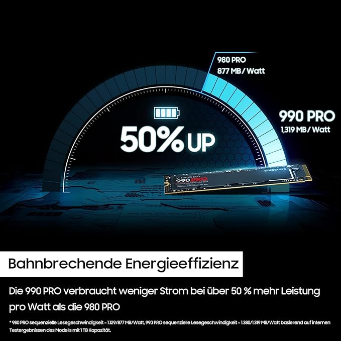 Samsung 990 PRO NVMe M.2 SSD, 2 TB, PCIe 4.0, 7,450 MB/s read, 6,900 MB/s write, Internal SSD, For gaming and video editing, MZ-V9P2T0BW